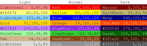 orange hsv code.